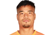 https://img.fzfx.cn/img/football/player/b815621ea6ec32247c1d3488526b44ee.png